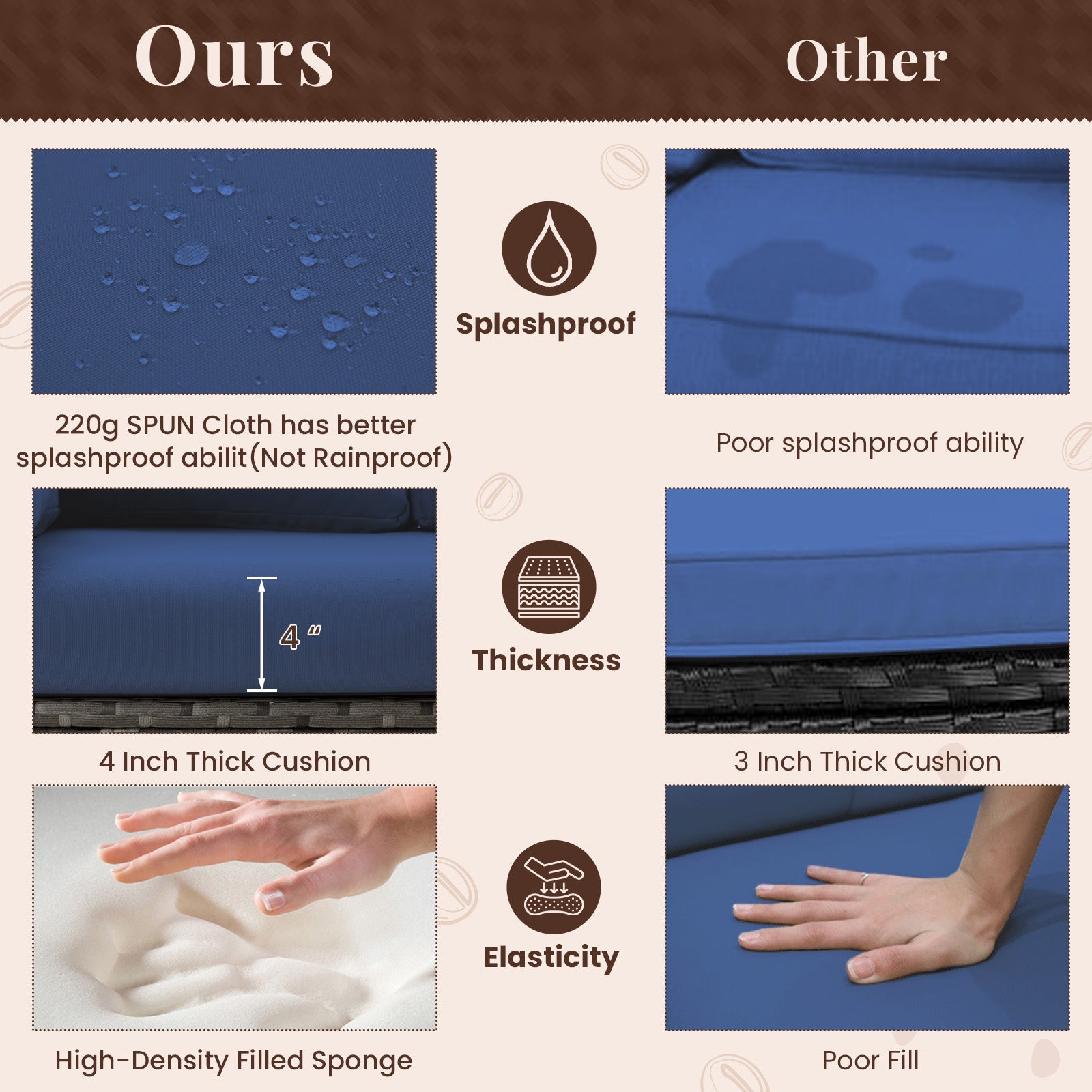 YODOLLA 7-Pc Patio Set, Grey Rattan & Blue Cushion