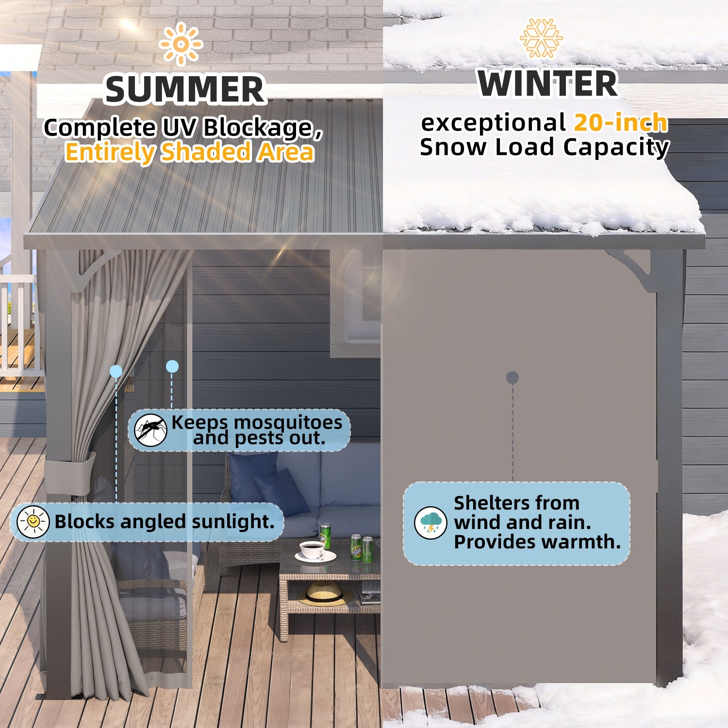 YODOLLA 20'x10' Outdoor Hardtop Metal Gazebo with Curtains and Netting for Patio