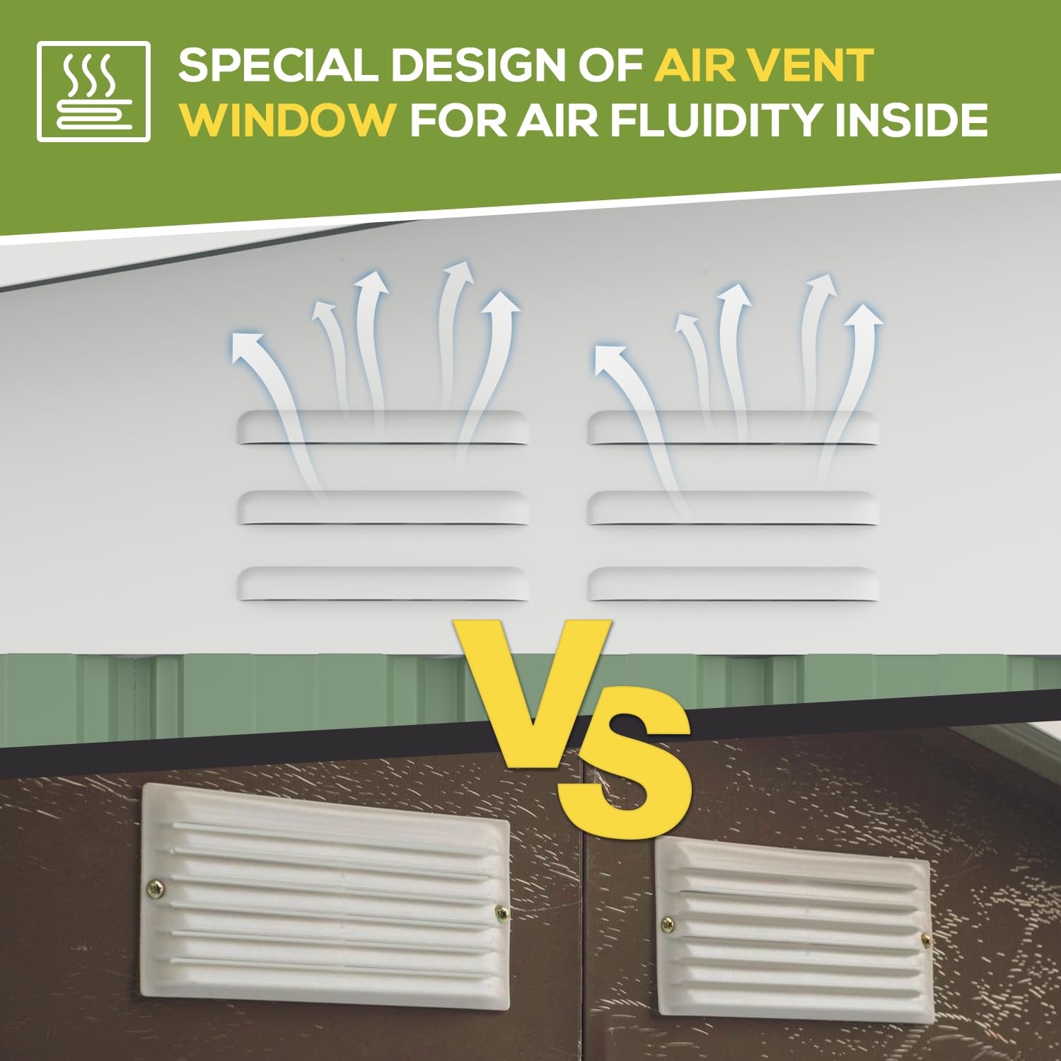 YODOLLA 5'x3' Outdoor Storage Shed