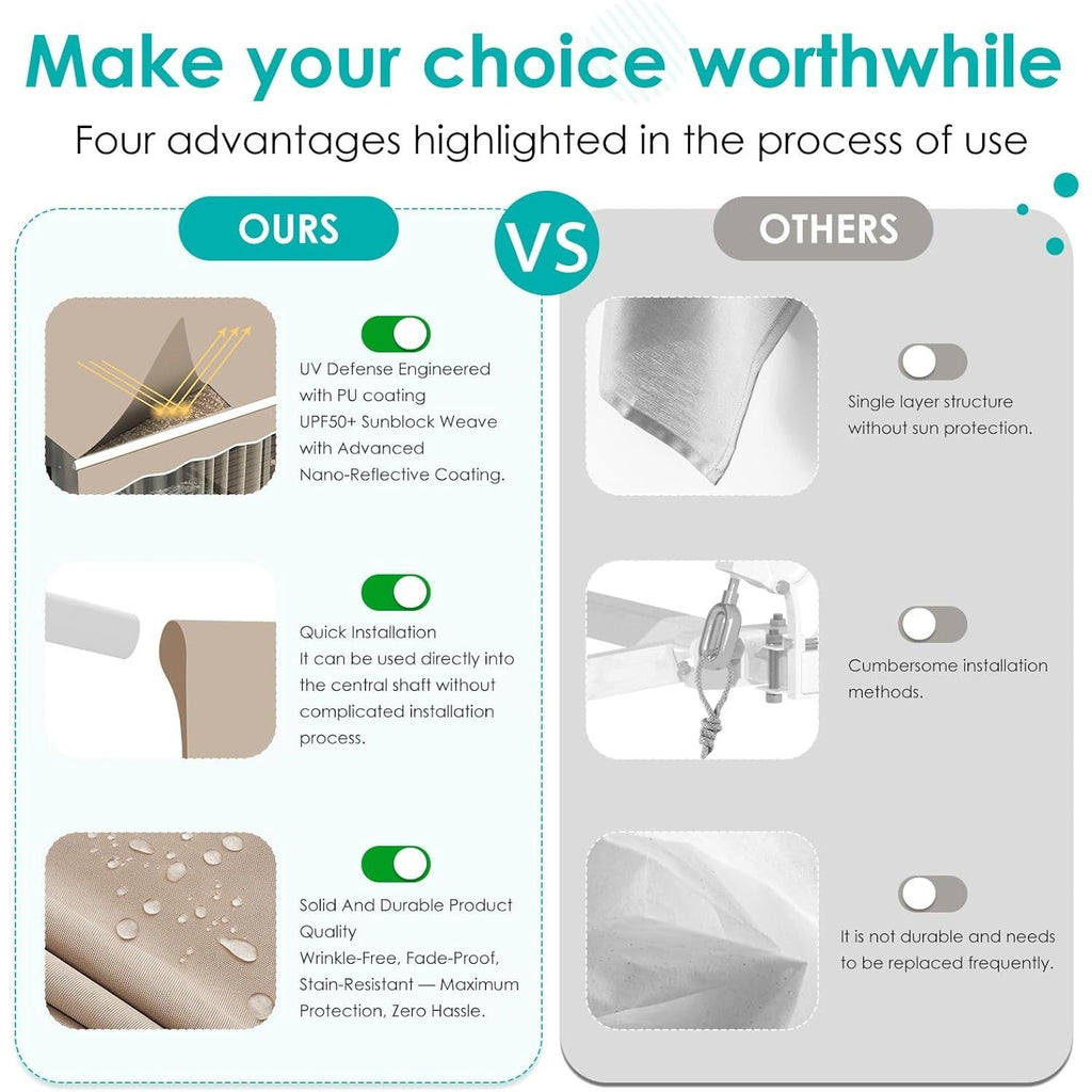 YODOLLA 8.2x6.5FT Retractable Awning Replacement Sunshade Canopy