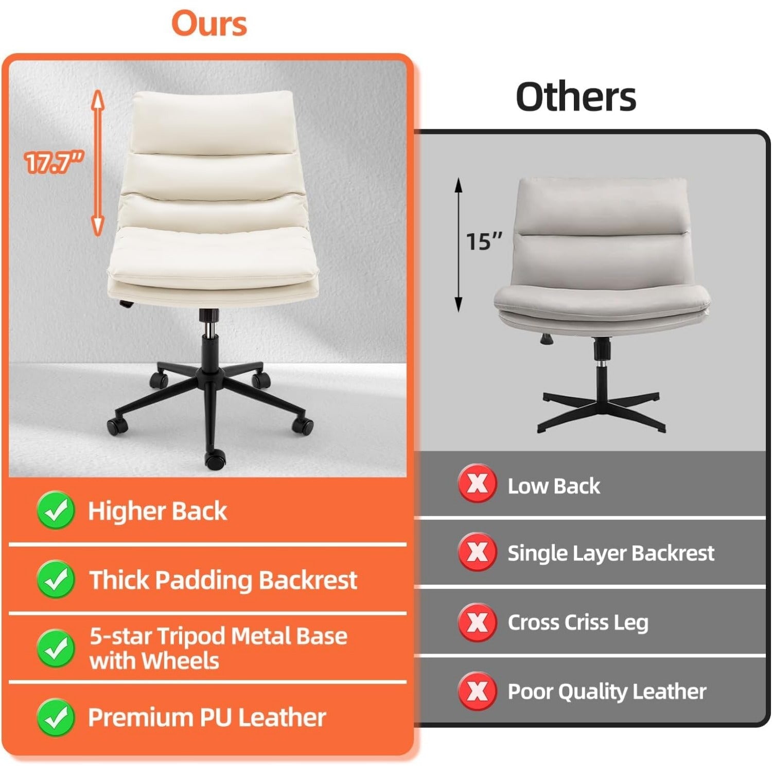 YODOLLA Office Chairs Swivel Desk Chair, PU Leather Whitebest