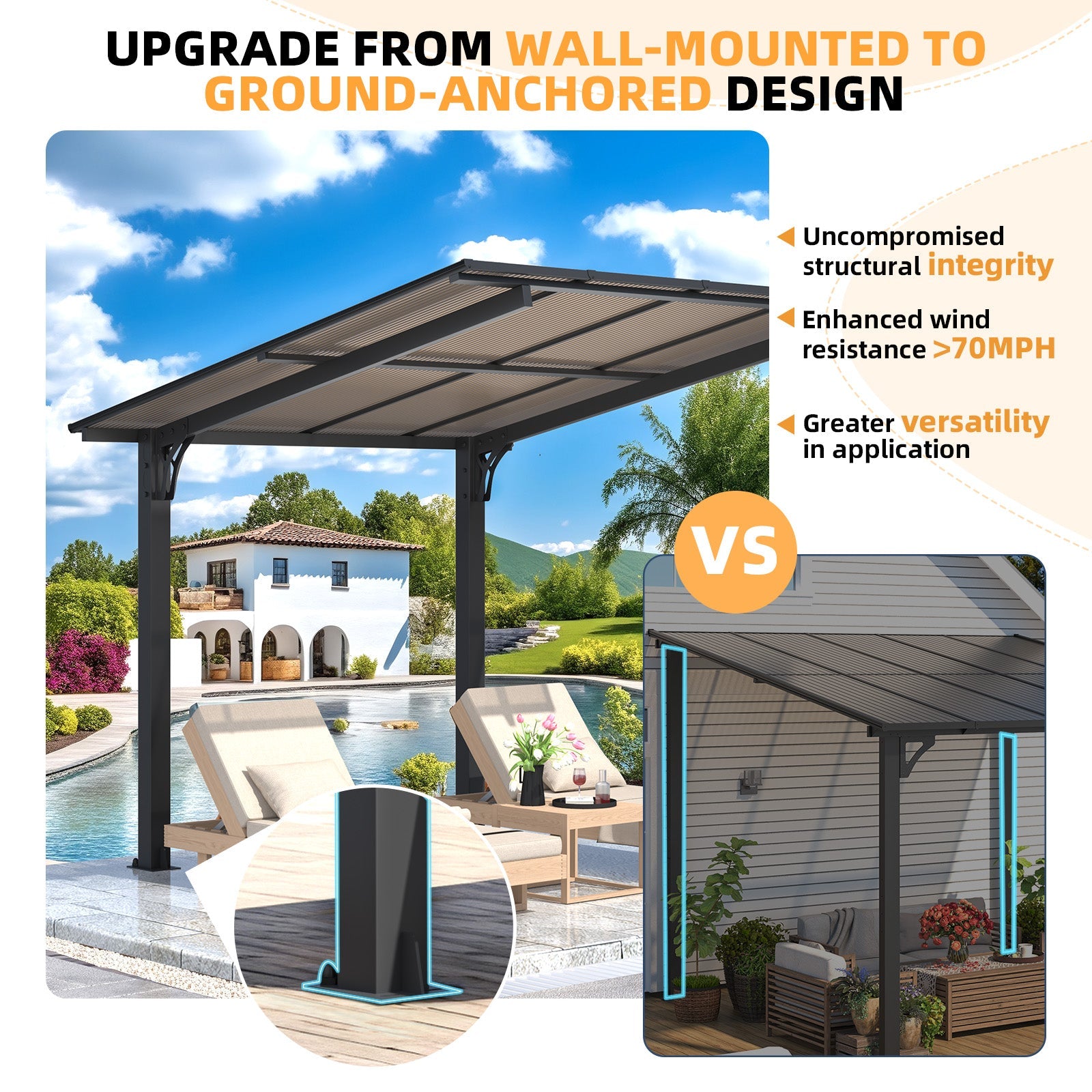 YODOLLA 8' x 8' Gazebo for Patio, Freestanding Lean to Hard Top Gazebo Carport Shelter Pergolas and Gazebos Clearance with Roof
