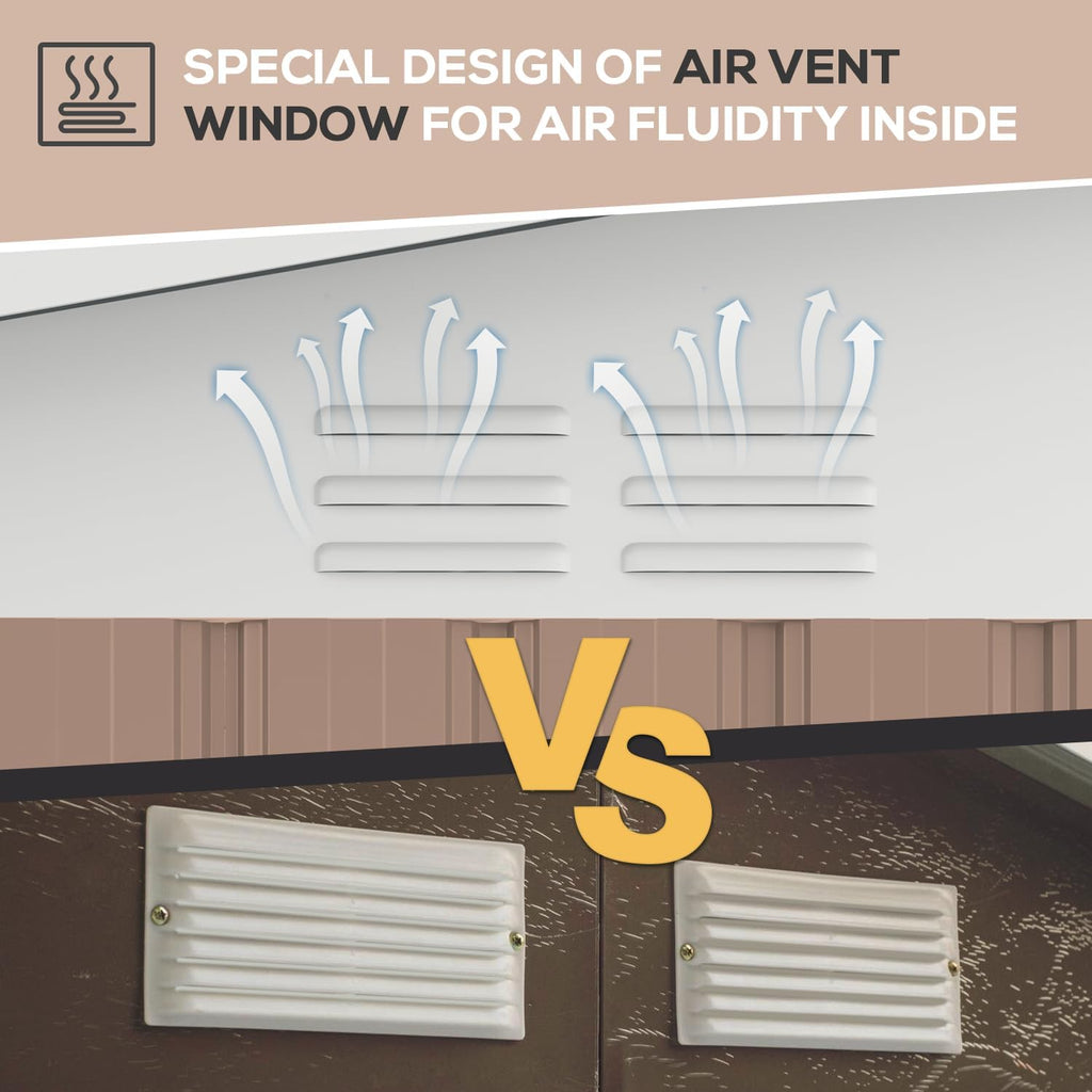 YODOLLA 10x14 Metal Outdoor Storage Garden Shed, Gray