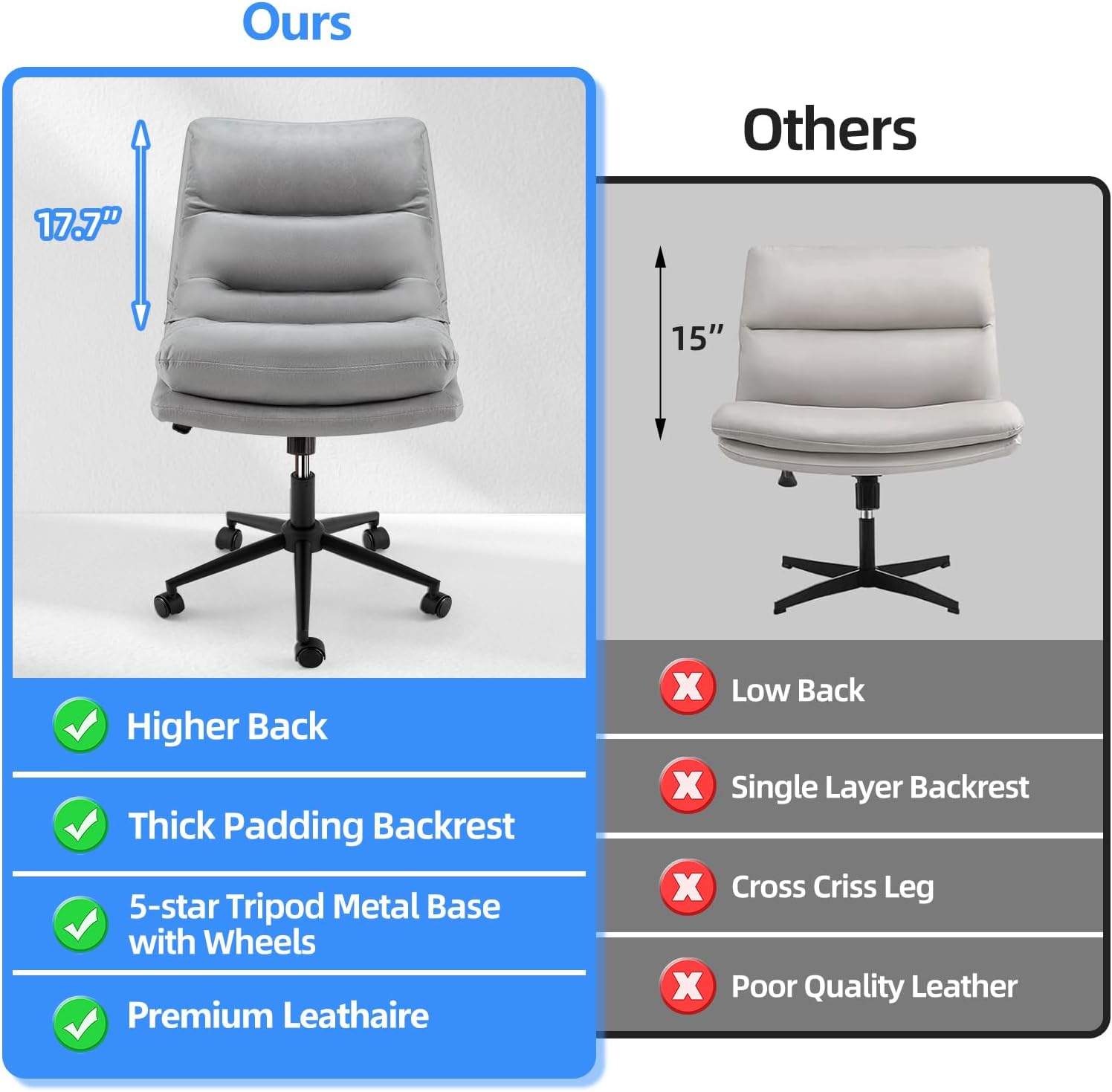 YODOLLA Office Chairs Swivel Desk Chair, Faux Leather Graybest