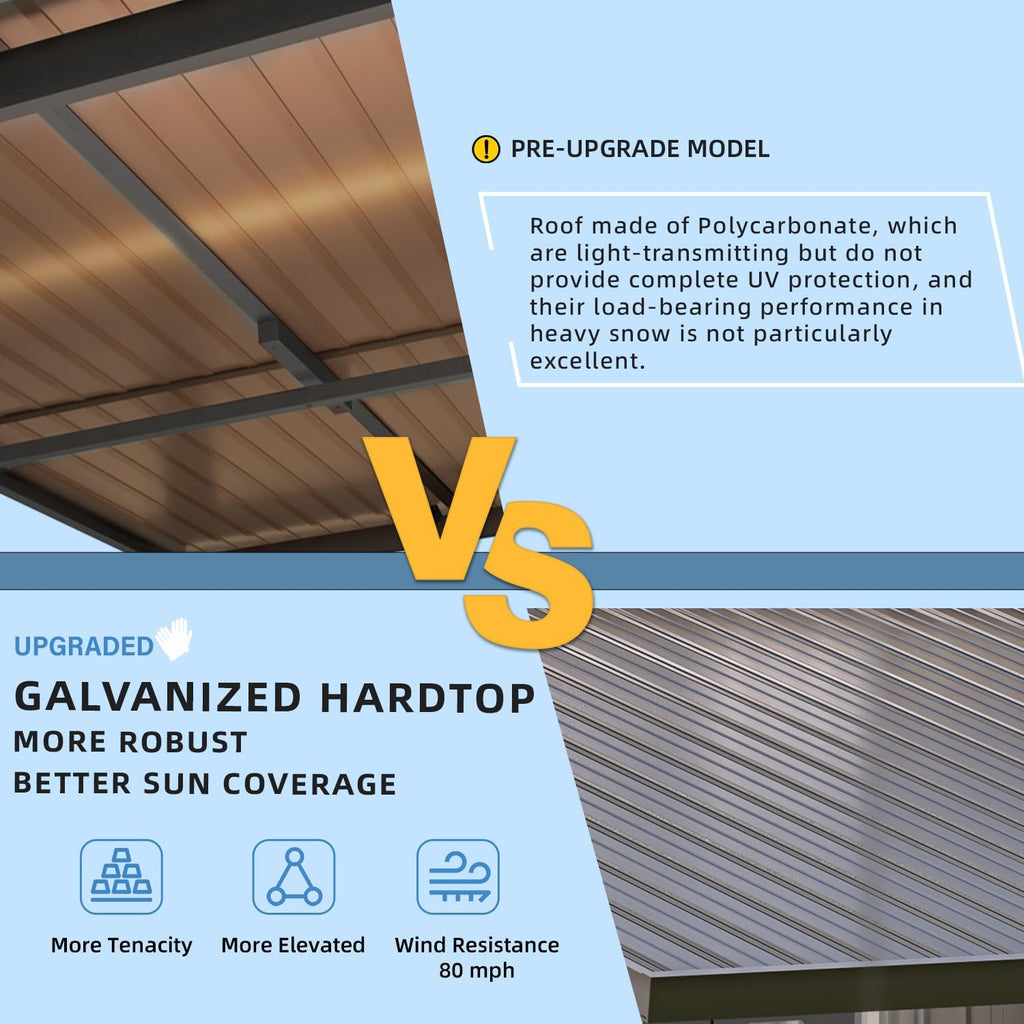 YODOLLA 8' x 8' Outdoor Pergola Hardtop Gazebo,Dark Grey