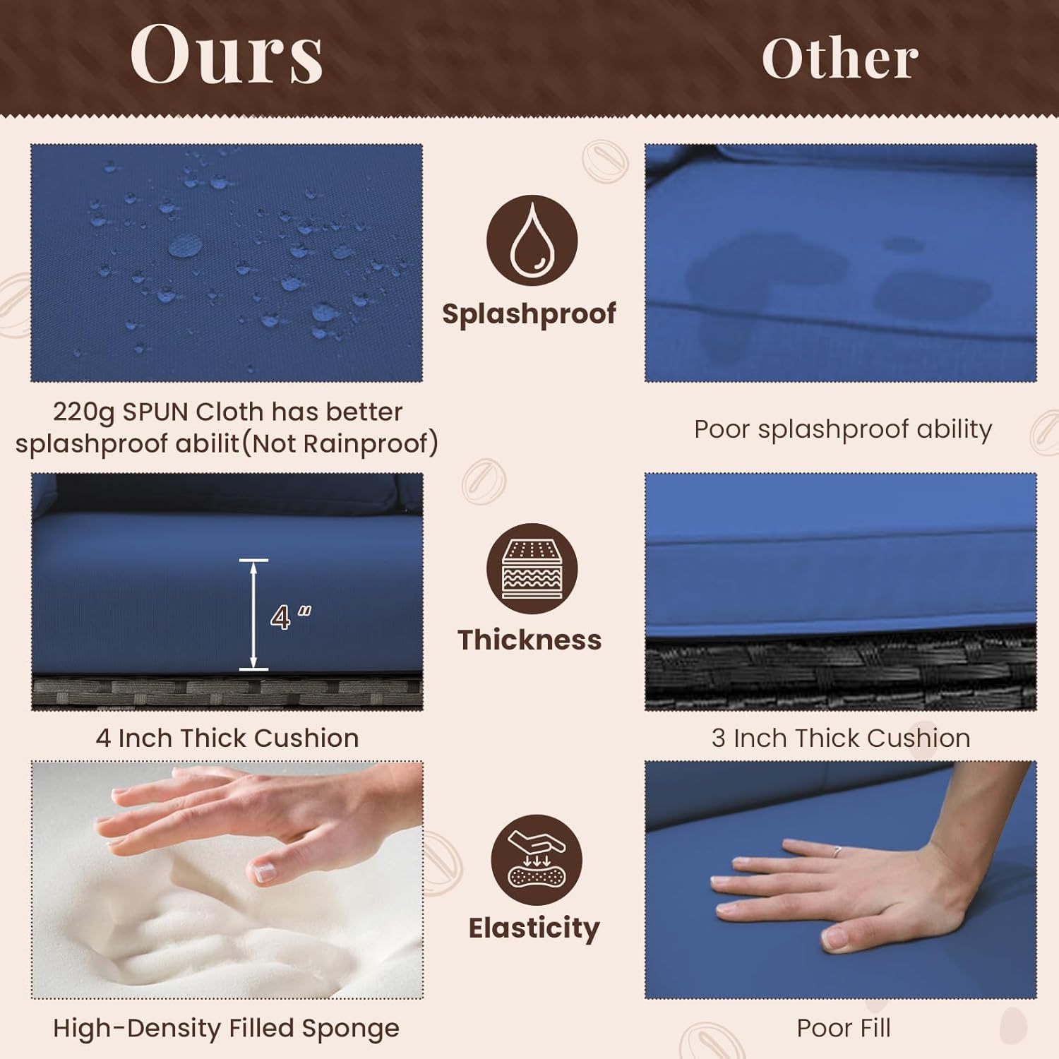 YODOLLA 7-Pc Patio Set, Grey Rattan & Blue Cushion