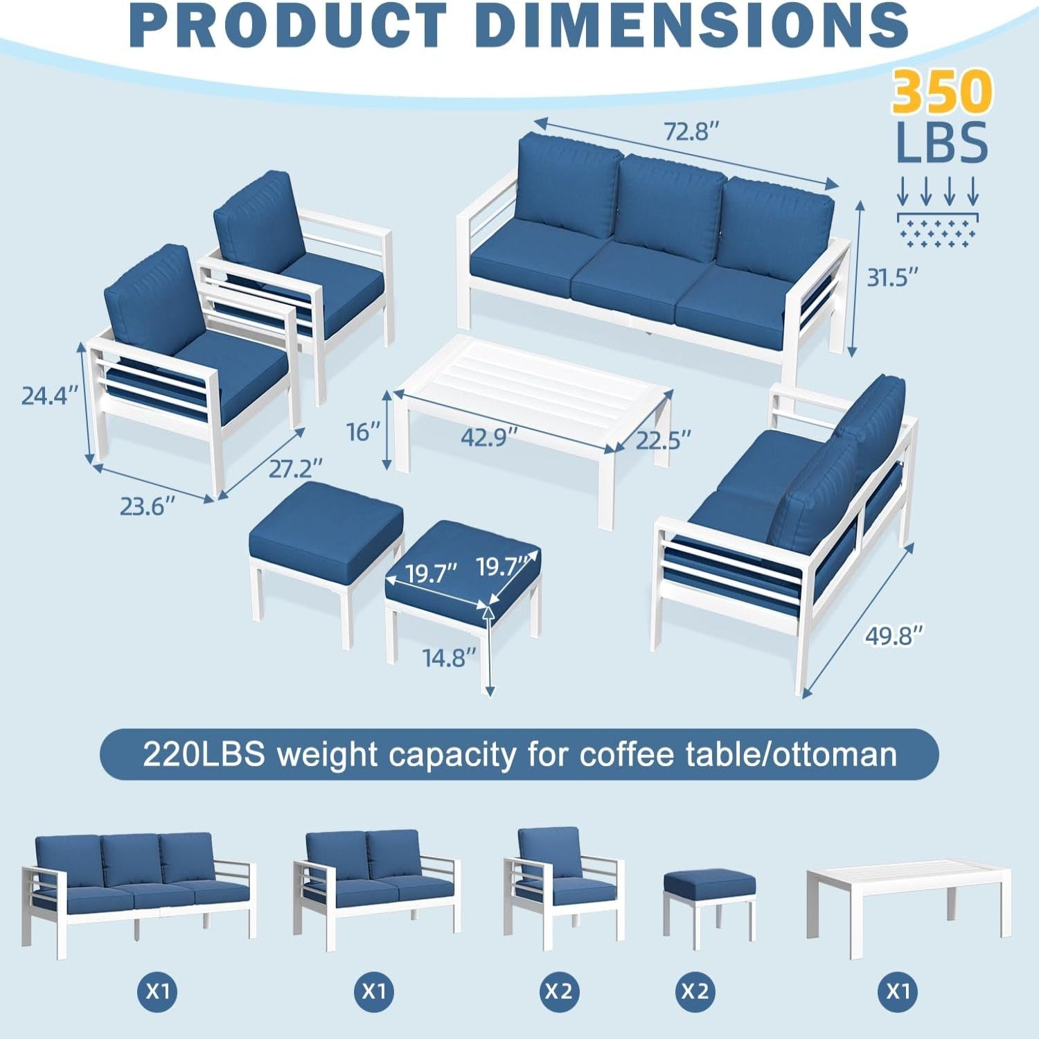 YODOLLA 7-Piece Patio Set, Aluminum, Blue Cushions