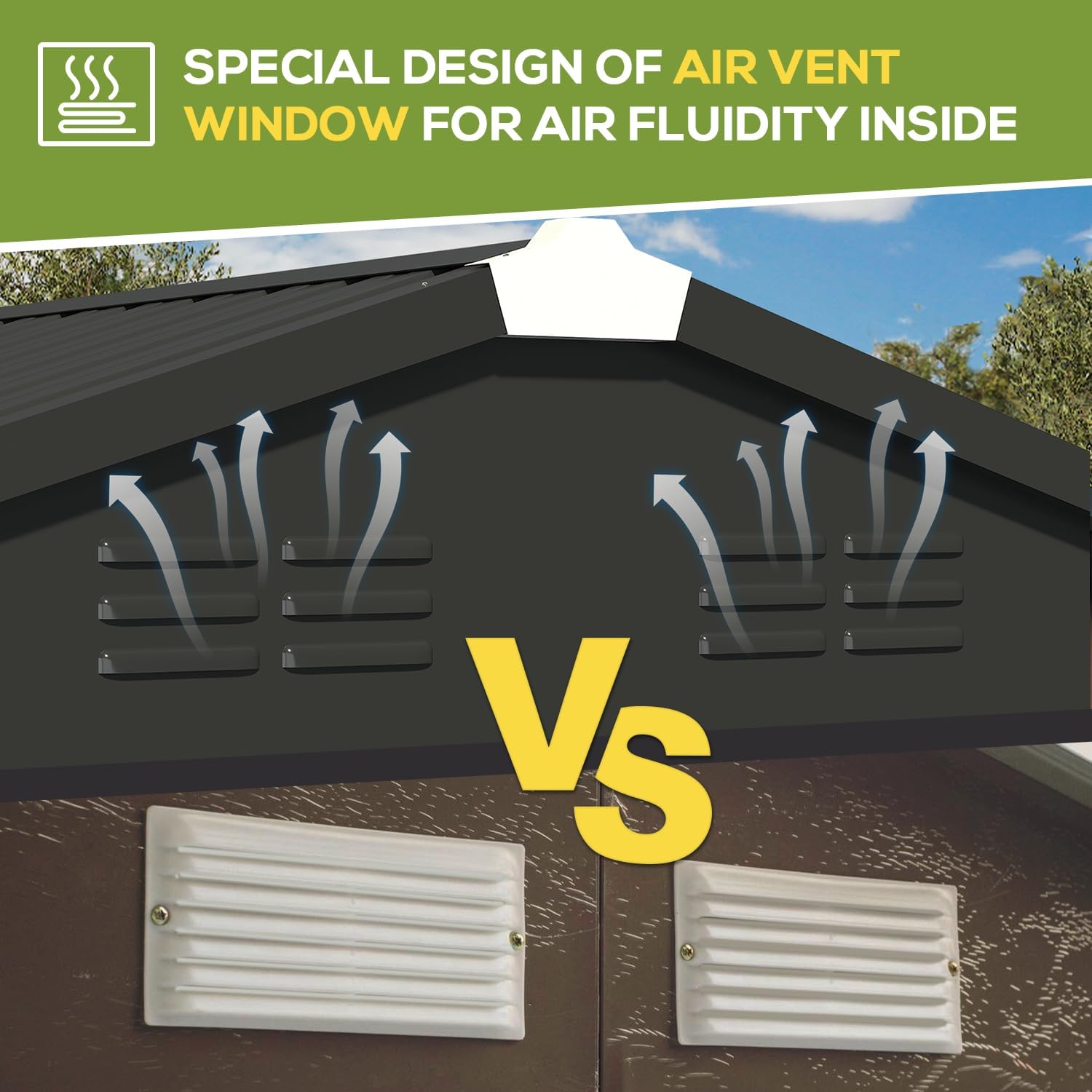 YODOLLA 7' x 7' Storage Metal Shed, Grey