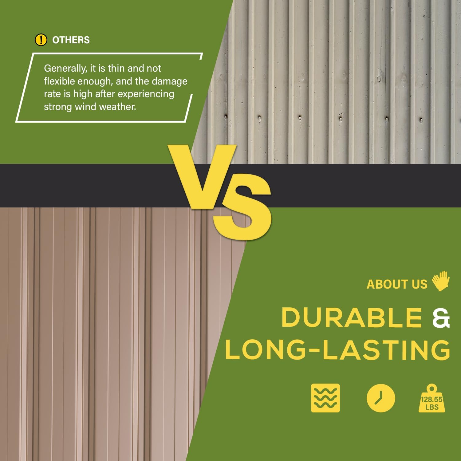 YODOLLA 7' x 7' Storage Metal Shed, Grey