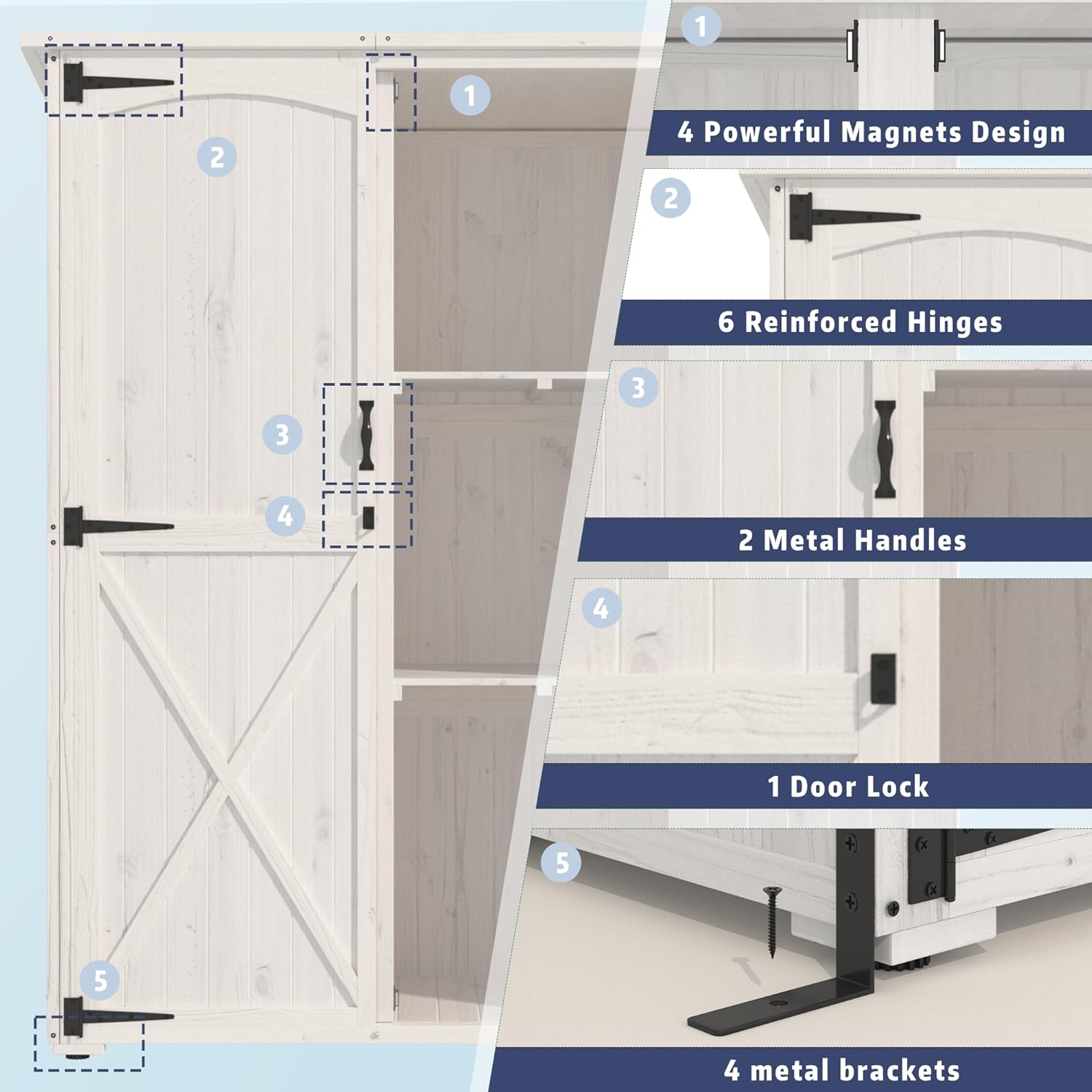 YODOLLA Outdoor Storage Shed with Waterproof Roof, Gray&White