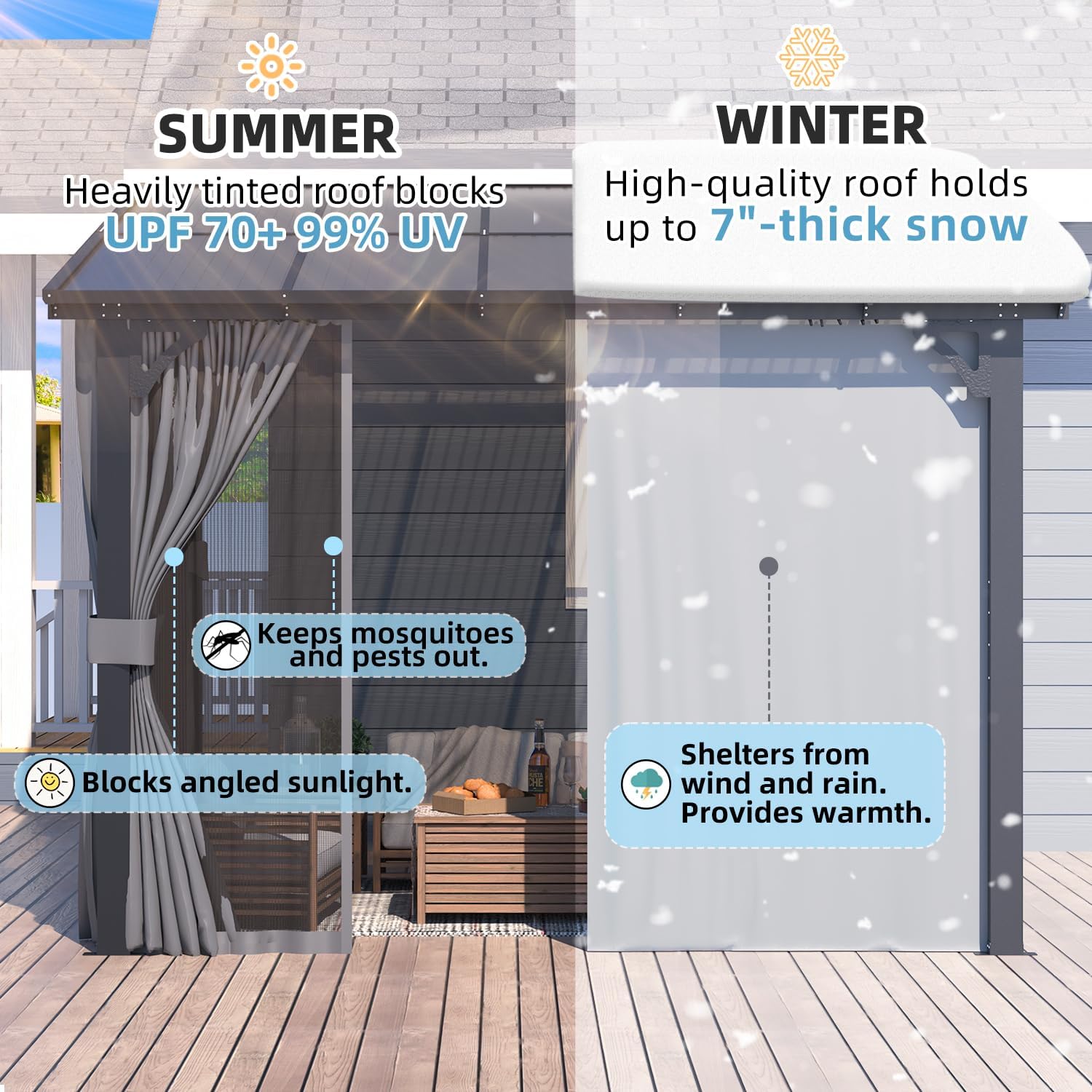 YODOLLA 16' x 8' Gazebo Outdoor Pergola with Curtains and Nettingbest