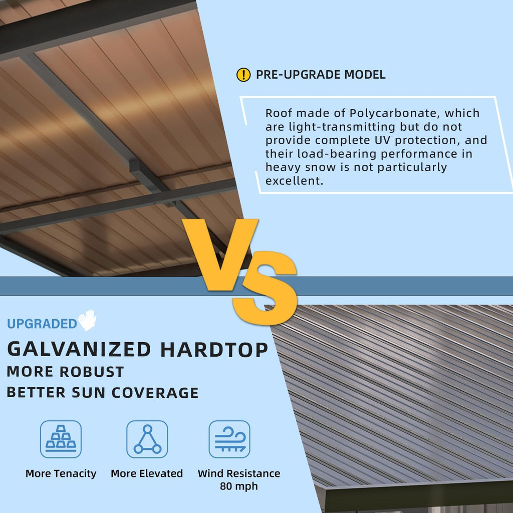 YODOLLA 10' x 10' Outdoor Pergola Hardtop Gazebo, Dark Grey