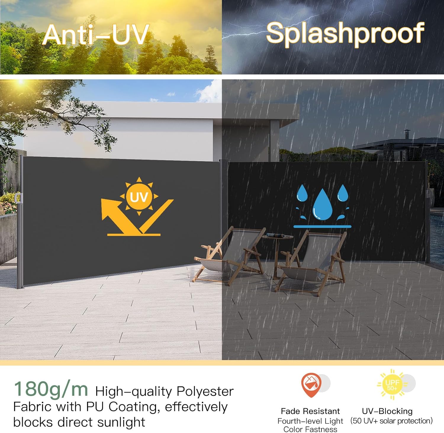 YODOLLA 236" x 63" Splashproof Retractable Side Awning, Black