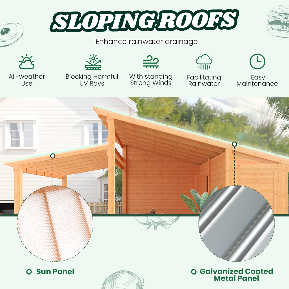 YODOLLA 20' × 12.5' Outdoor Gazebo with Storage Roombest