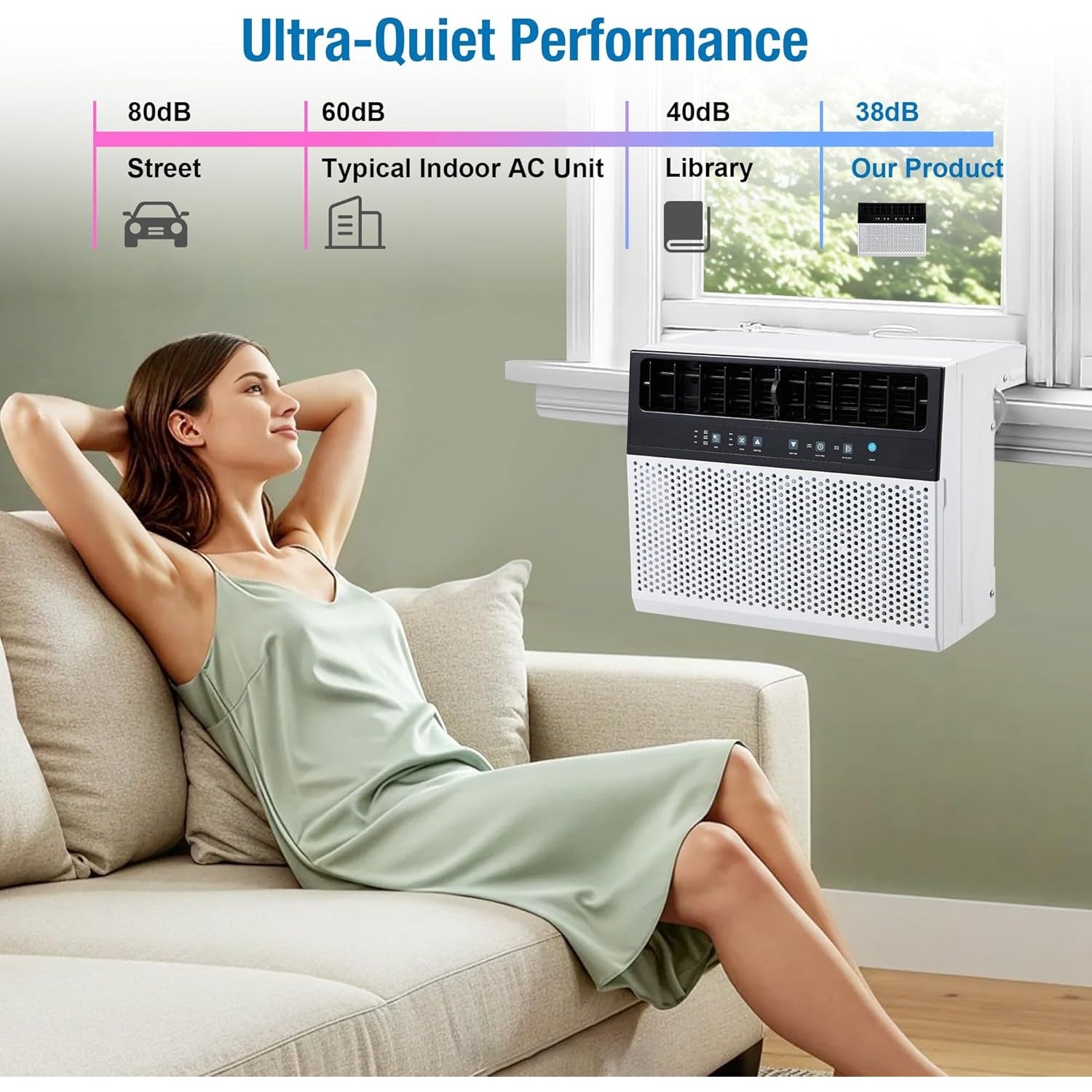 YODOLLA 12000 BTU Window Air Conditioner, White