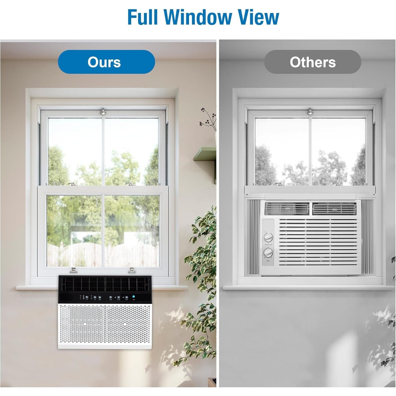 YODOLLA 12000 BTU Window Air Conditioner, White