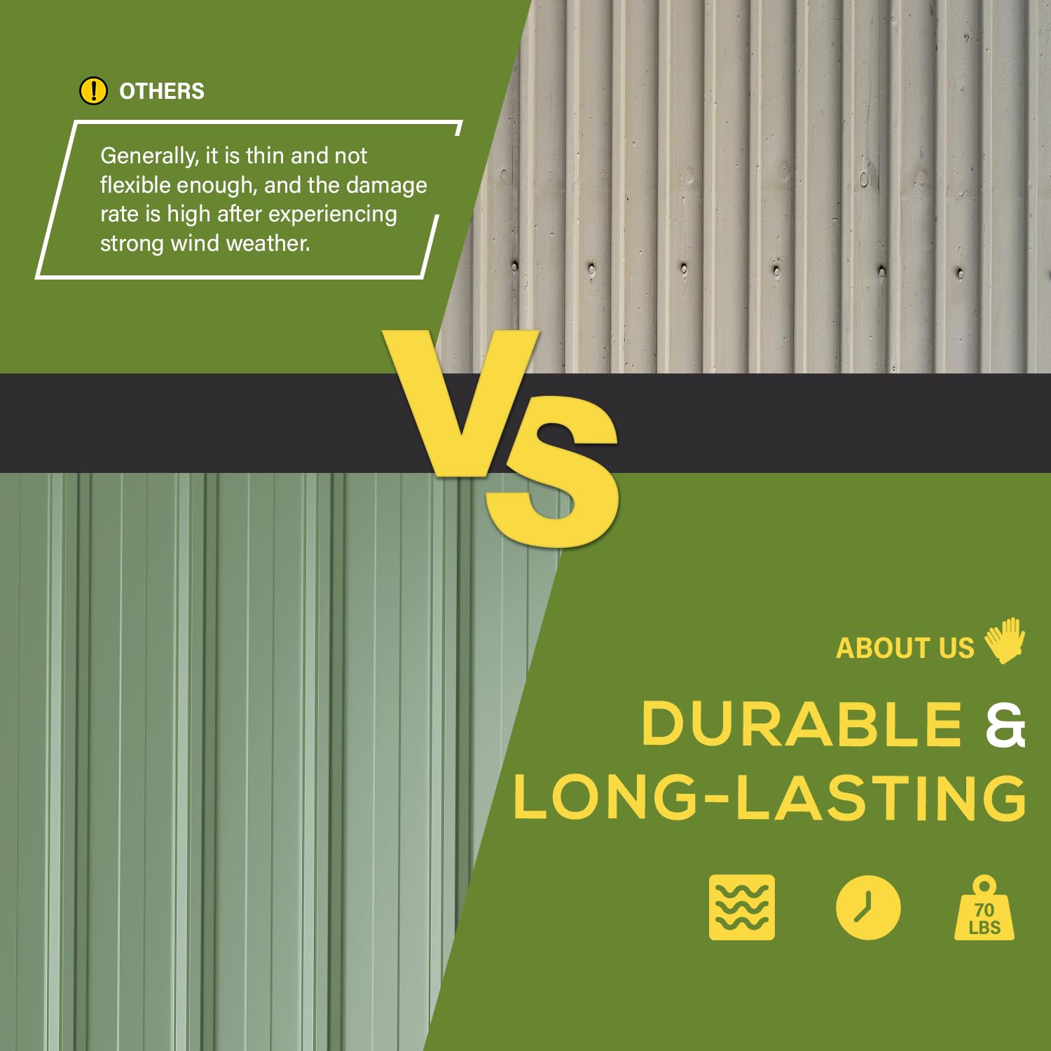 YODOLLA 5'x3' Outdoor Storage Shed