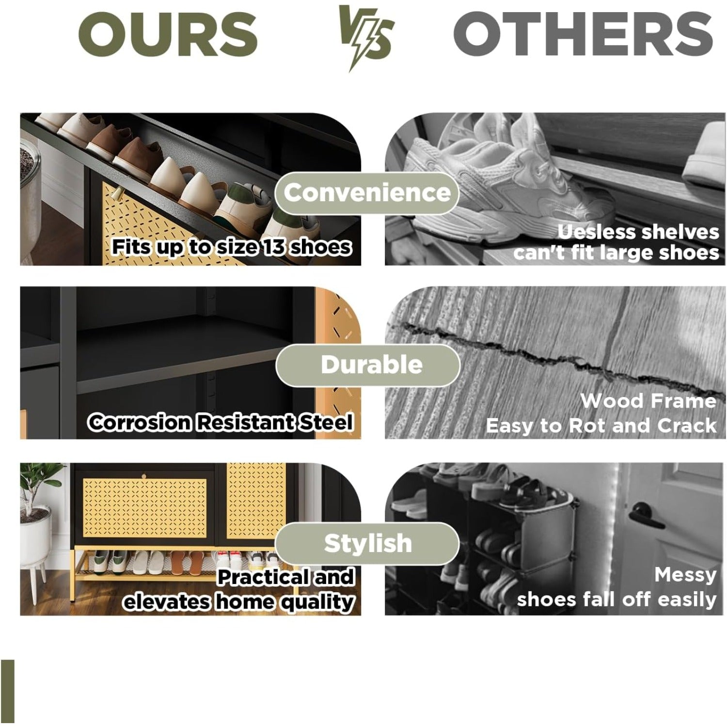 YODOLLA Shoe Storage Cabinet with 2 Flip Drawers Hidden Shoe Organizerbest