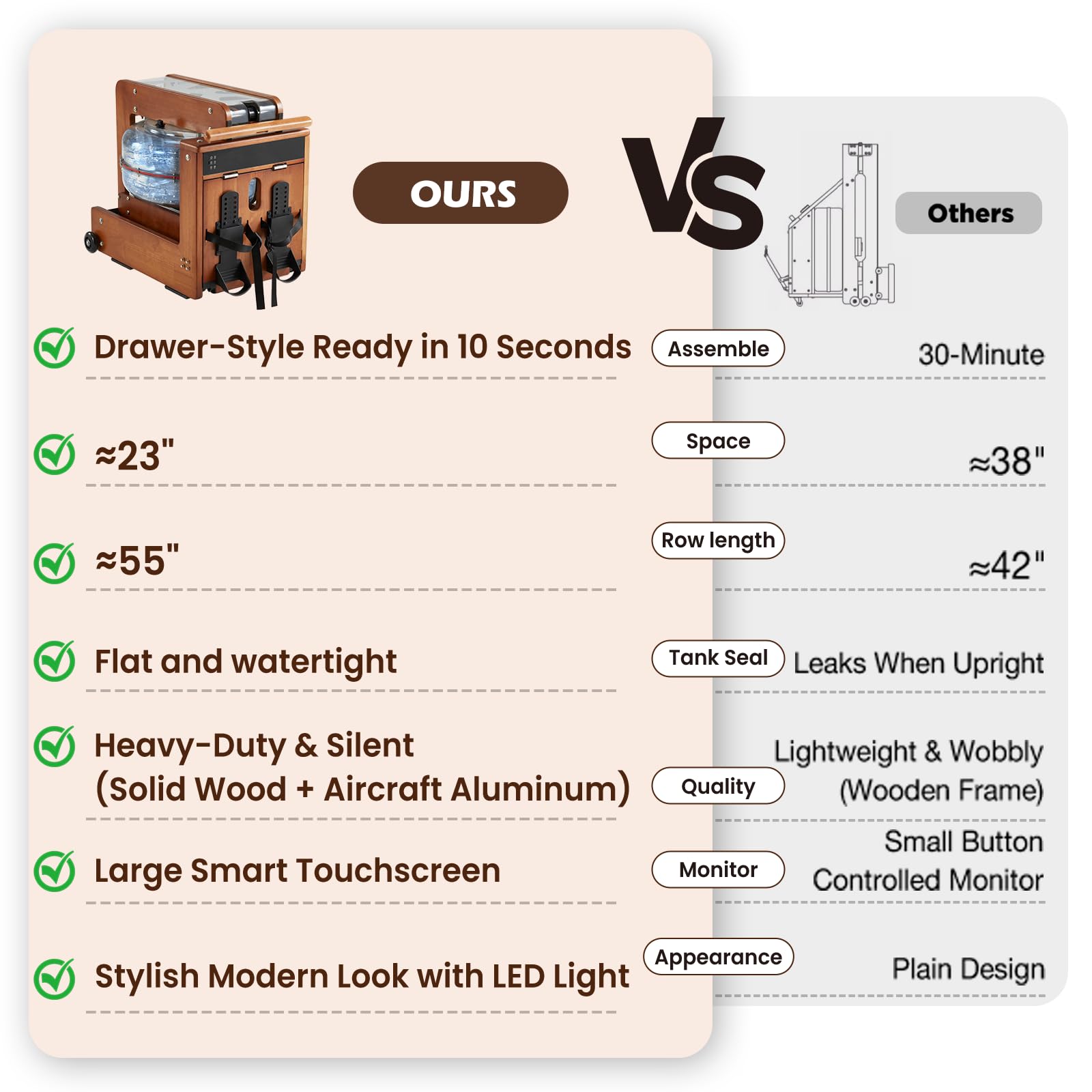 YODOLLA Water Rowing Machine Dual Resistance Drawer Rower
