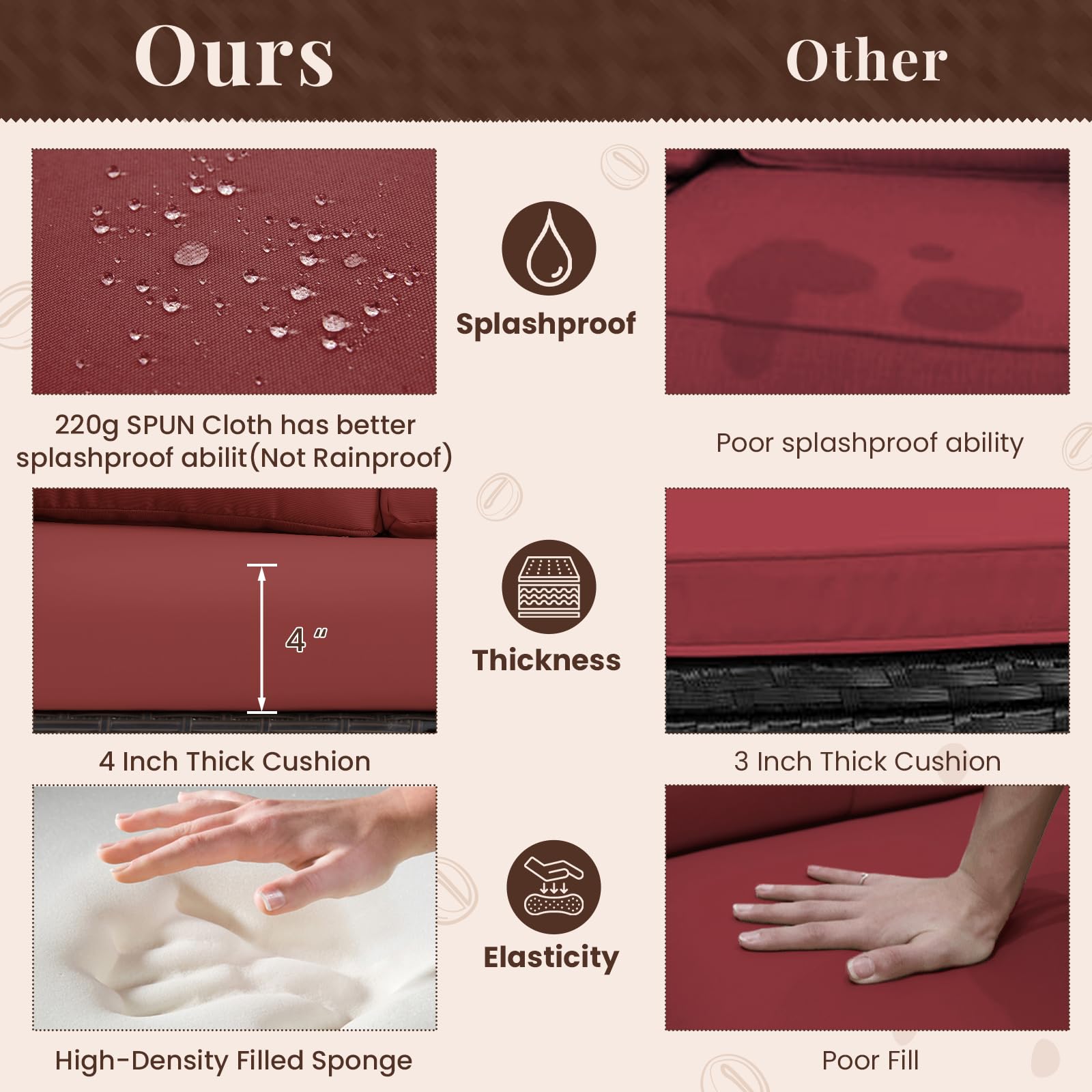 YODOLLA 7 Pieces Outdoor Wicker Rattan Furniture Set, Brown & Wine Red