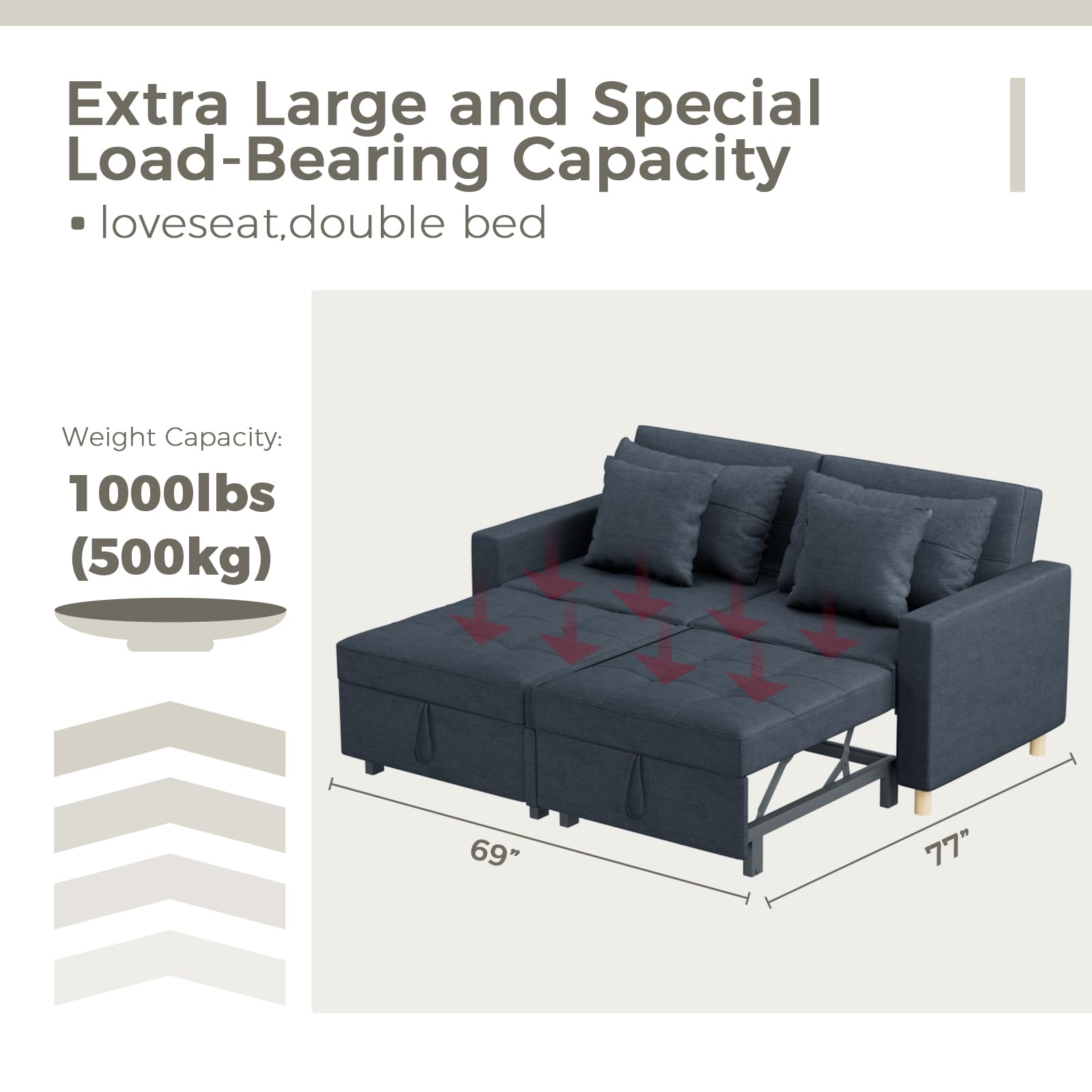 YODOLLA Comfortable 3-1 Convertible Sofa Bed,Navy